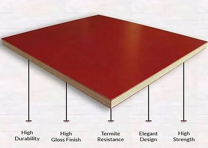 Best Plywood Manufacturers in Haryana